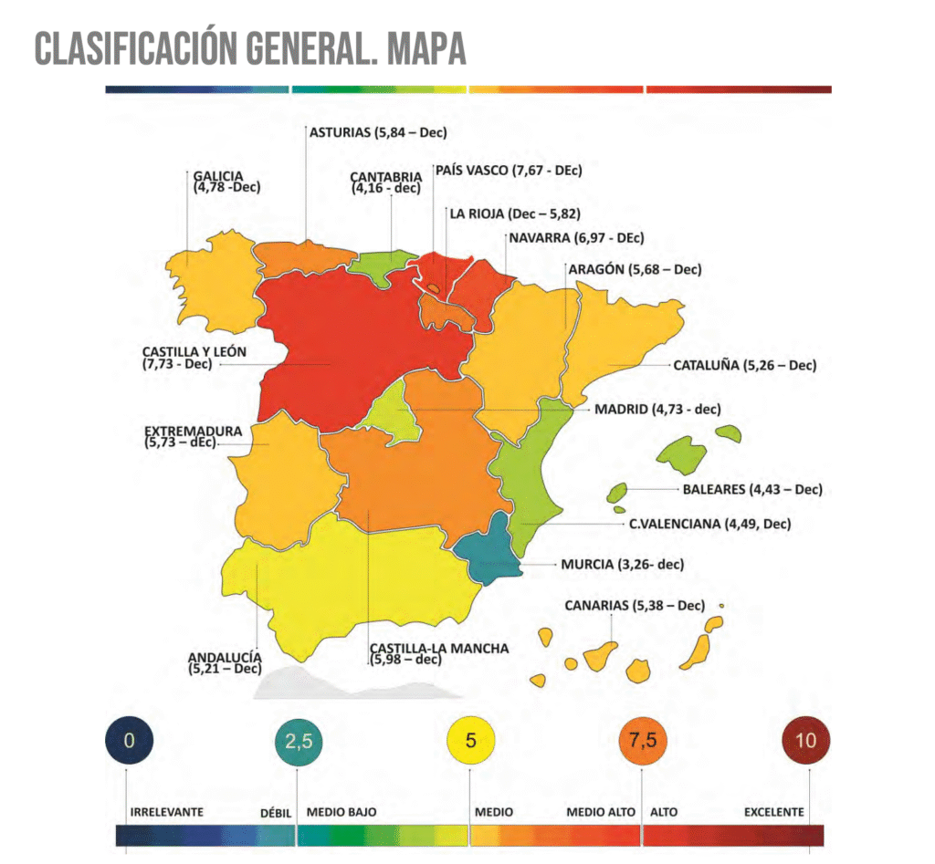 Mapa de España con la clasificación del Índice DEC 2024 por comunidades autónomas, mostrando niveles de desarrollo de los servicios sociales desde irrelevante hasta medio-alto.