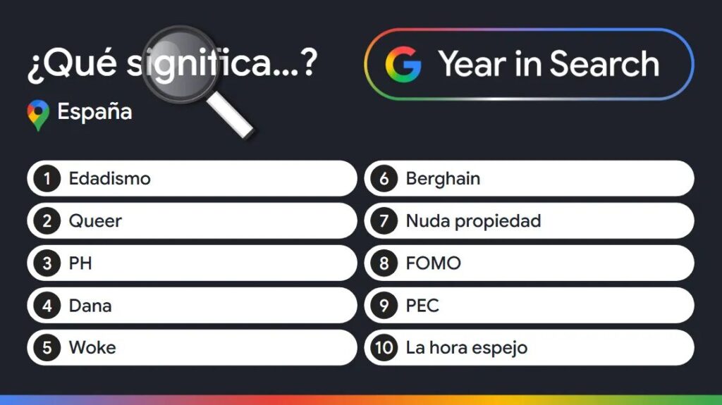 Edadismo encabeza las búsquedas de “qué significa” en España en 2025 según Google Year in Search