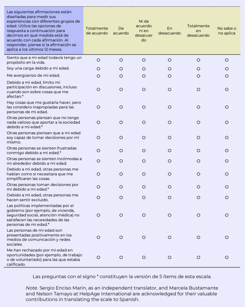 Escala de Edadismo de la OMS para medir estereotipos, prejuicios y discriminación por edad en personas mayores